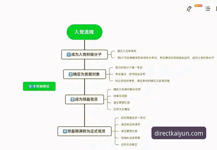 KAIYUN体育怎么下载 KAIYUN体育平台下载全流程详解:从官网入口到安装实操