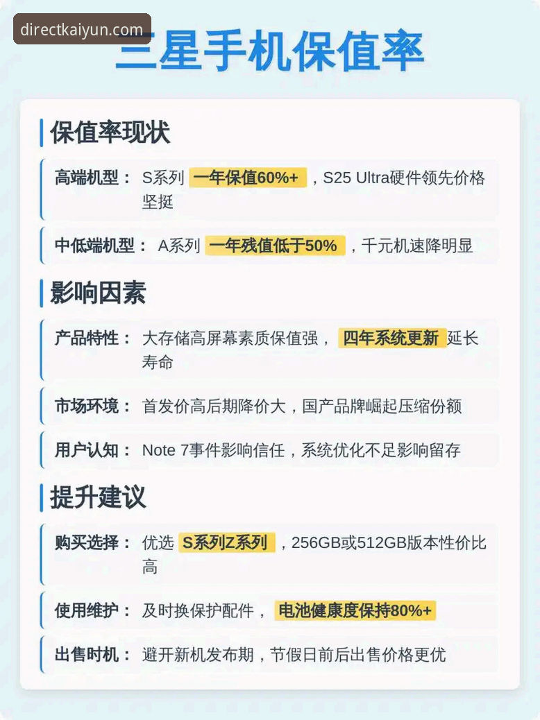 老用户实测分享：手机体育游戏下载2026最新版本的真实体验与避坑指南