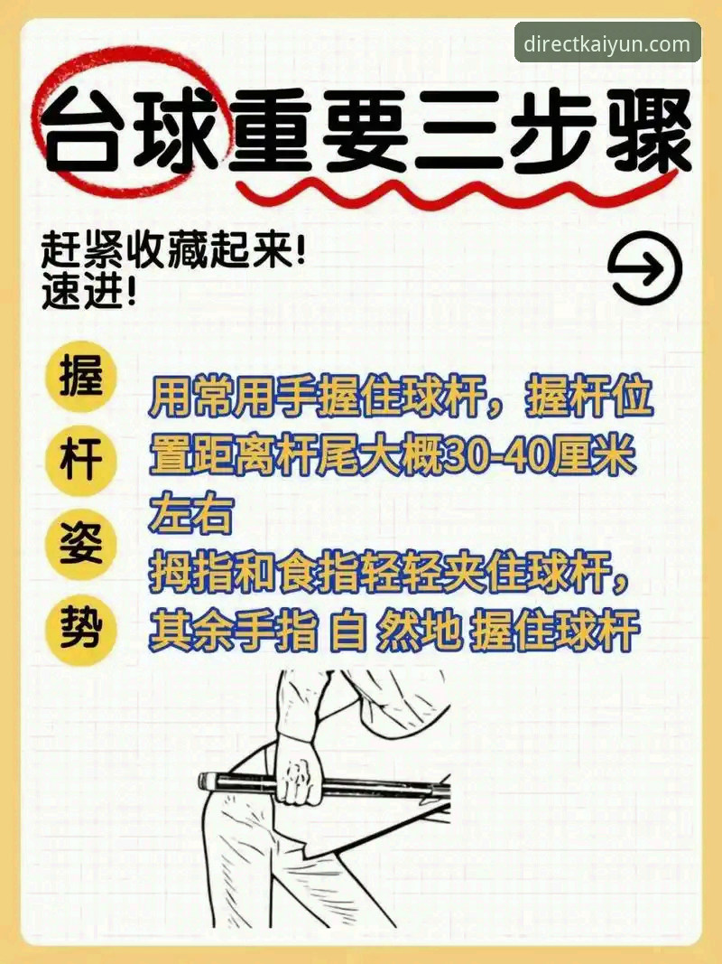 开元体育官方唯一入口必备 4个关键步骤:掌握开元体育官方唯一入口必备的实操指南